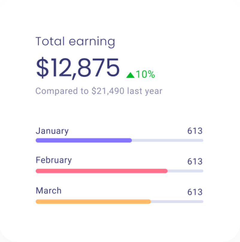 total earning